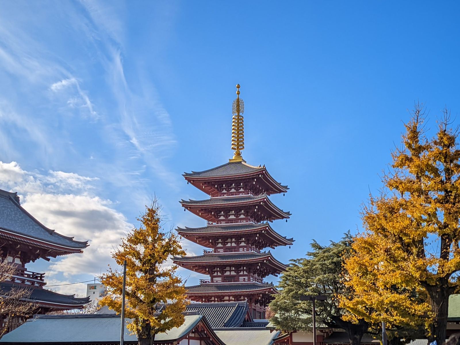 The five-storied pagoda of Sensoji temple against a blue sky